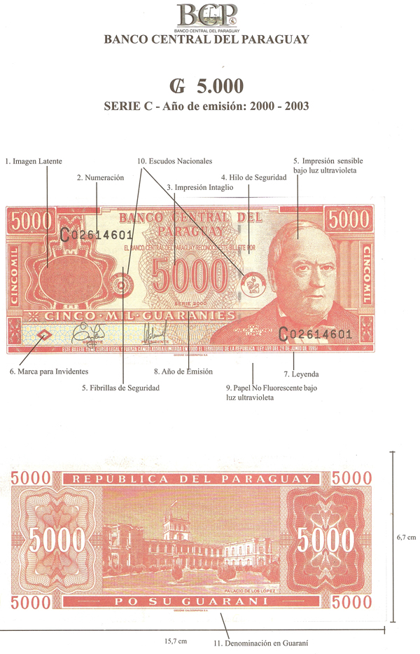 PRINCIPALES CARACTERÍSTICAS DE LOS BILLETES - AÑOS DE EMISIÓN: 1998 – 2002 – 2003 (FUENTE: BANCO CENTRAL DEL PARAGUAY)